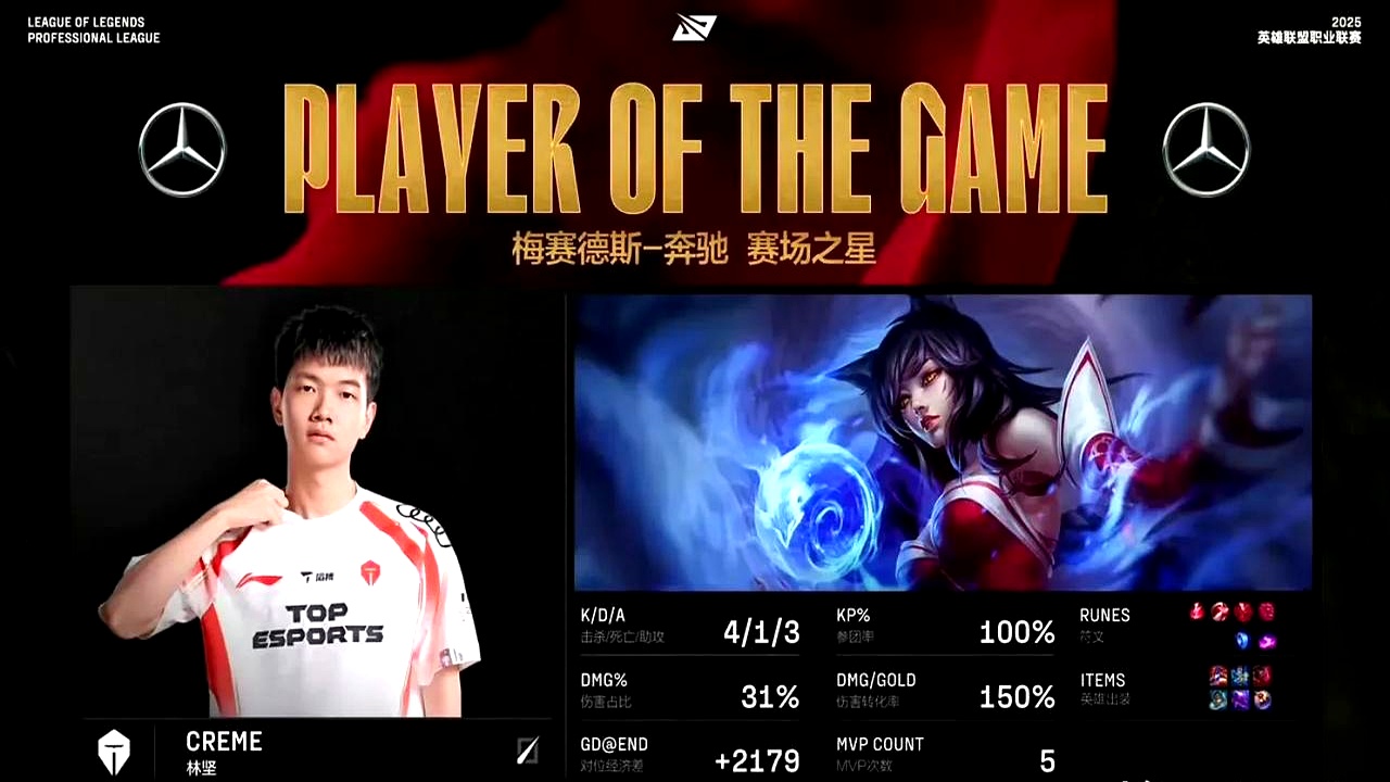 开云体育- doinb个人资料 