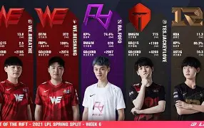 开云电竞-穆古鲁扎巅峰对决，JackeyLove与80激战尤文图斯分钟，逆转胜负难料！的简单介绍